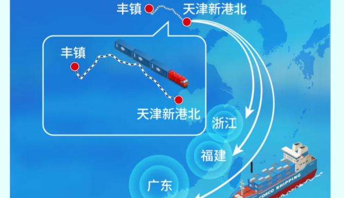 ����¸۱����������2024������ͻ��4000TEU