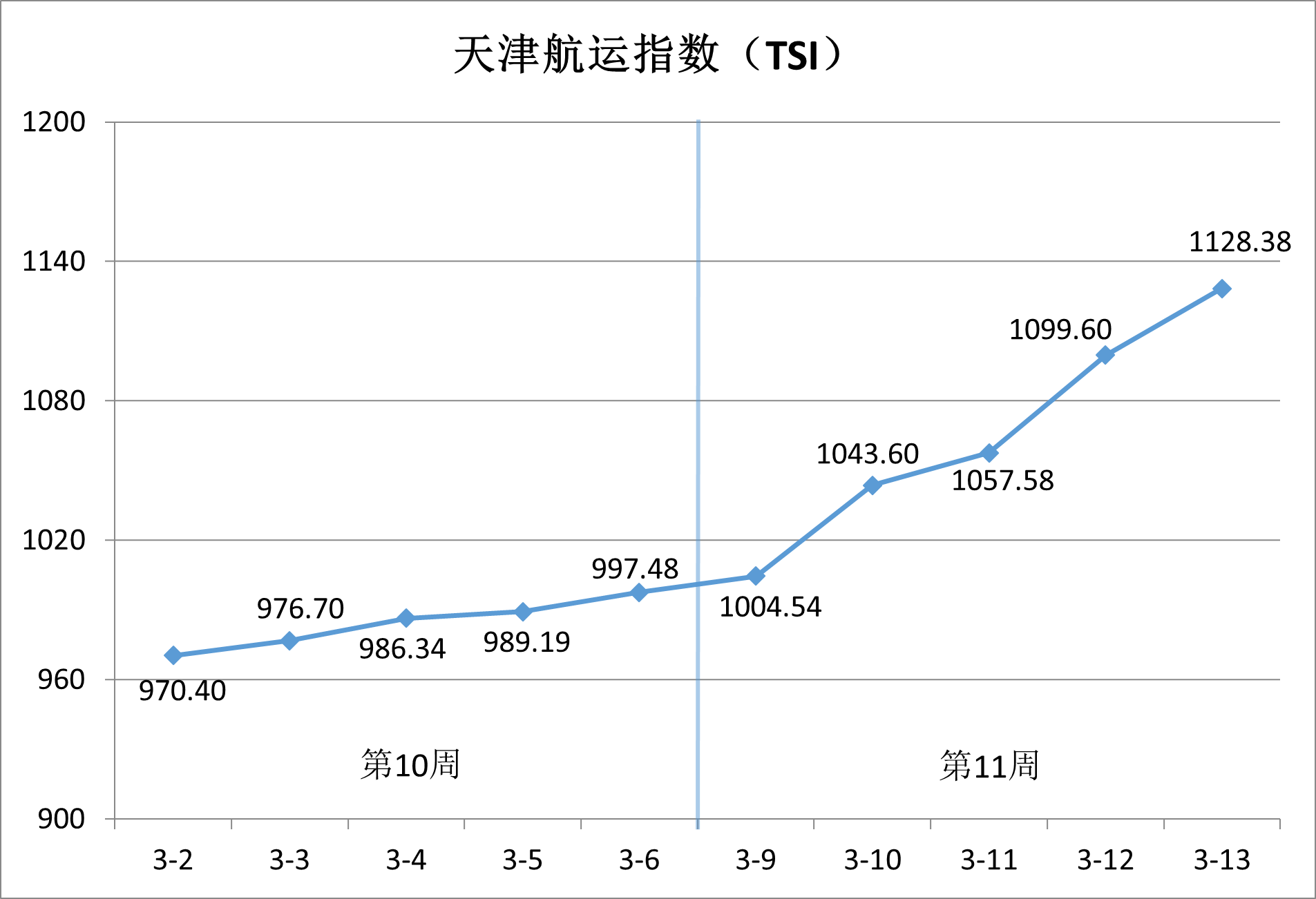 dd2c7e0035f604ed4adf4e0998fbe039