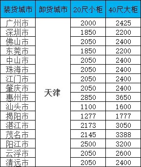fdcd540ffe89f153793778c04a728ea4
