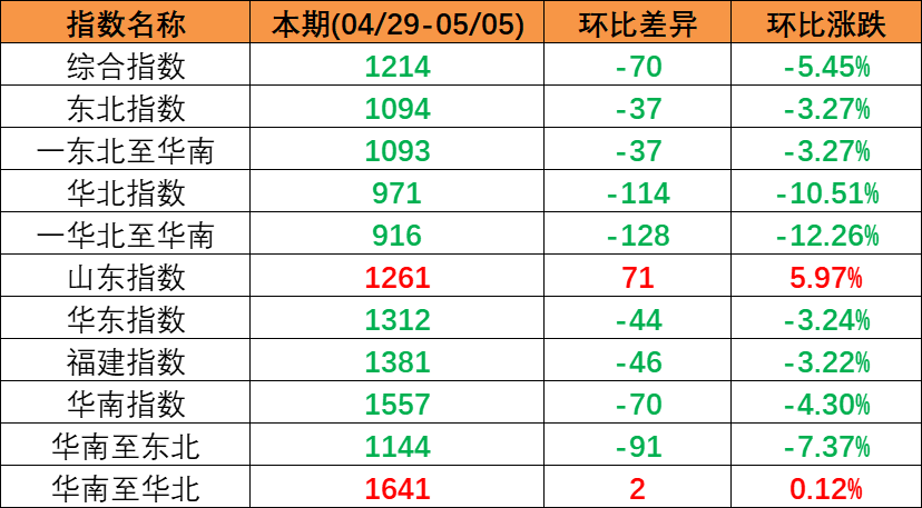 38a4d0885b25aba6ee131c09460e9bd6645e006592feb Z6·人生就是博(中国区)官方网站