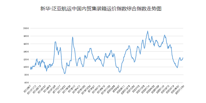5384a93d4f7f3e7538b20297890737006569b516dea42 Z6·人生就是博(中国区)官方网站