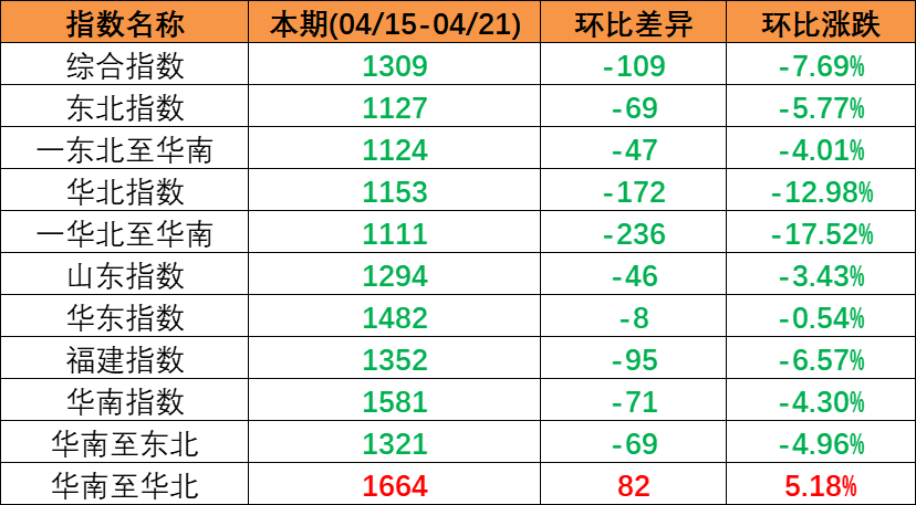 b7e8d290acc82f313faf9c799f790b6c644b8a43cd772 Z6·人生就是博(中国区)官方网站