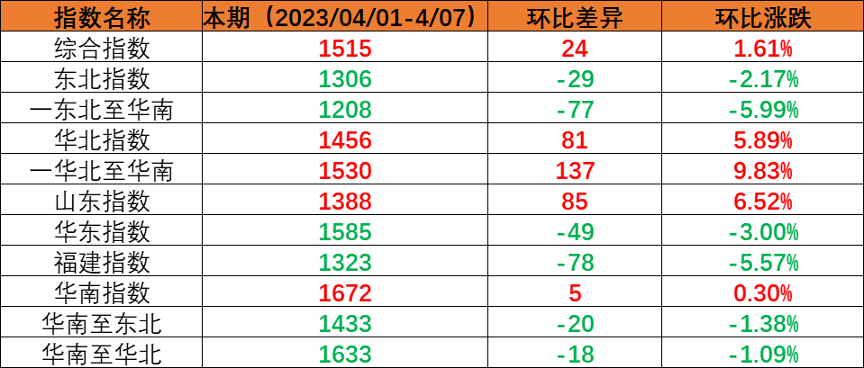 ca1126ad6f00c718024b13be8a888a1a64391f0dcb563 Z6·人生就是博(中国区)官方网站