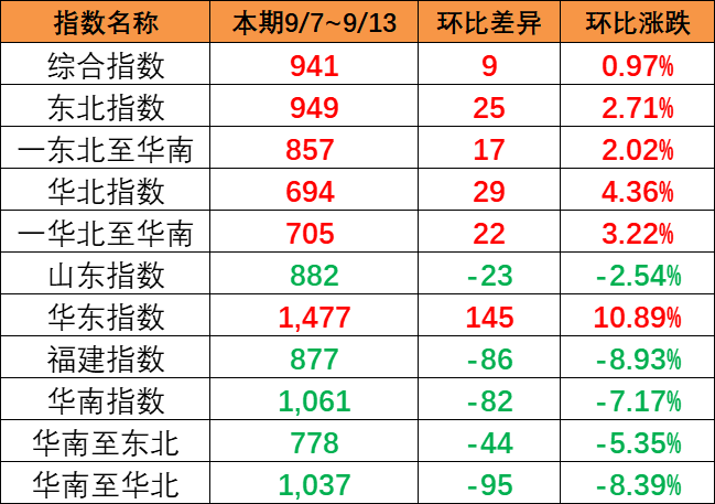 d994b18473f63a97db6ee29e9a39a43a66ed498ad8516 Z6·人生就是博(中国区)官方网站